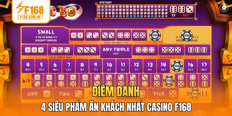 Điểm danh 4 siêu phẩm ăn khách nhất Casino F168